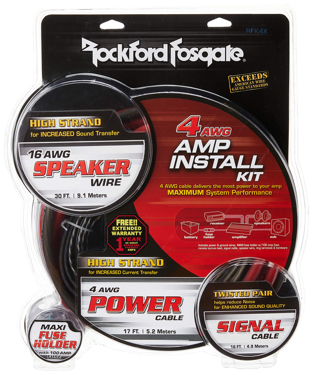 Rockford RFK4X 4 AWG Komplettes Verstärker-Installationsset RFK4X Standardverpackung, RFK4X Standard