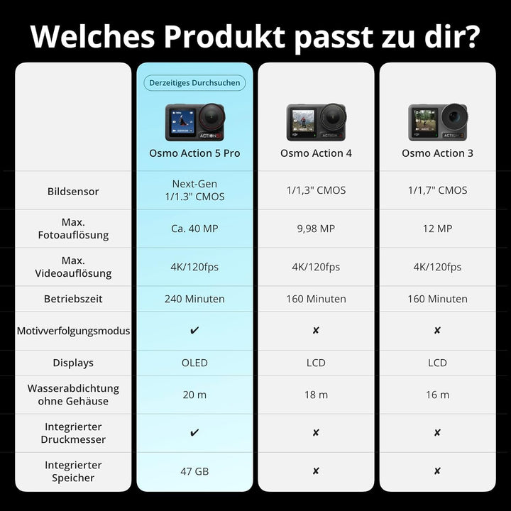 DJI Osmo Action 5 Pro Standard Combo + Mini Verlängerungsstab + Mic Mini Sender (Infinity Schwarz),