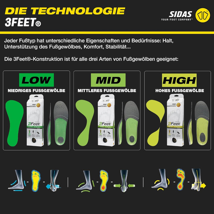 Sidas Slim 3Feet Mid Insoles XS, XS
