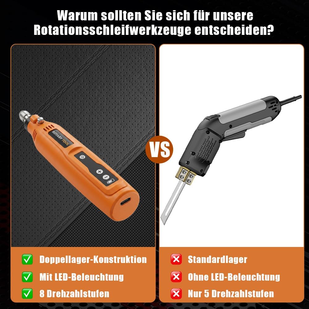 Mini Dremel Multifunktionswerkzeug mit LED, Rotationswerkzeug mit 8 Geschwindigkeiten, Multifunktion