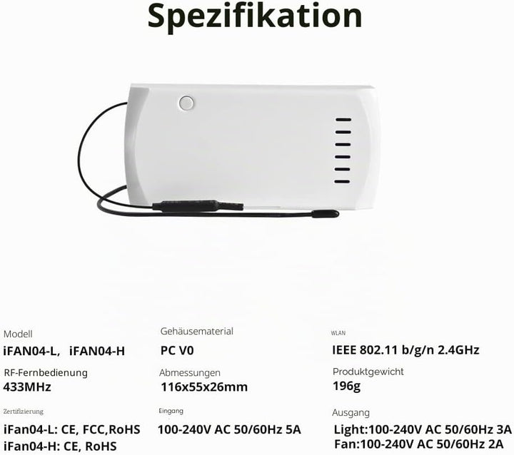 Sonoff iFan04-H Avec fil &amp;sans fil Blanc