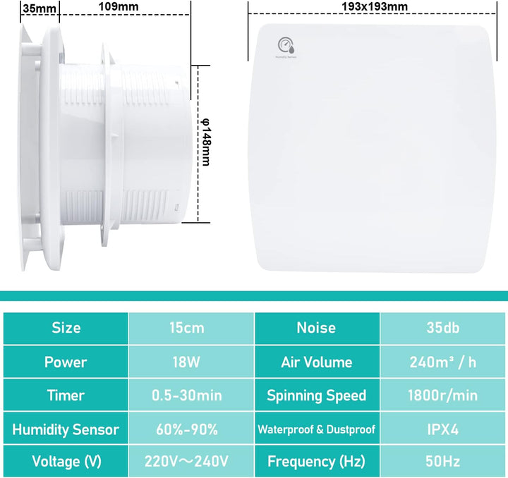 Ikodm Badlüfter 150mm mit Feuchtigkeitssensor und Rückstauklappe timer, Badezimmerlüfter Bad Lüfter