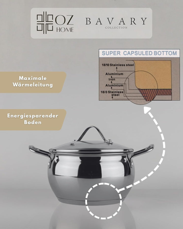 Bavary Kochtopfset 8-teilig – Edelstahl 18/10 Topfset Induktion – Cookware Set mit hitzebeständigen