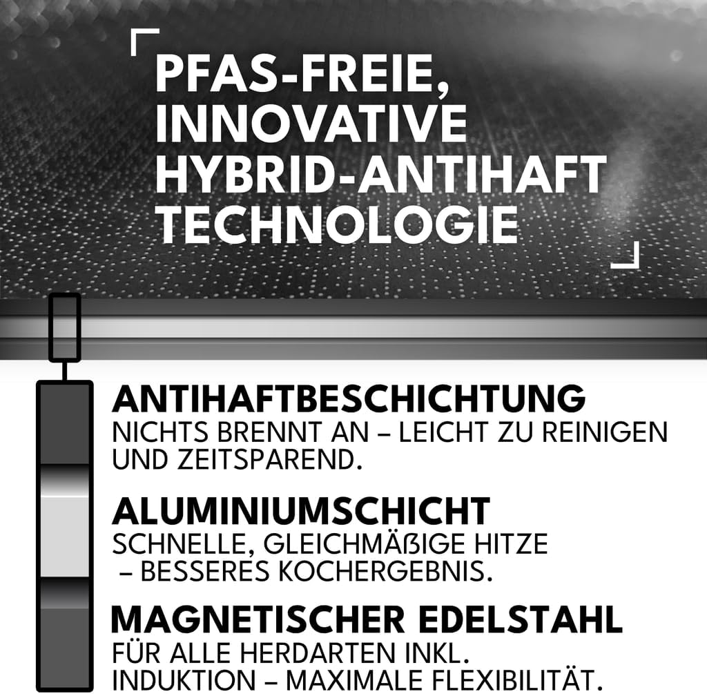 Kochtopf 20 cm, 2.8 l | Beschichteter Topf Induktion | Für Alle Herdarten | Kratzfeste Antihaft-Ober
