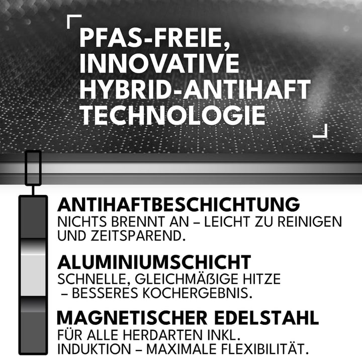 Kochtopf 20 cm, 2.8 l | Beschichteter Topf Induktion | Für Alle Herdarten | Kratzfeste Antihaft-Ober