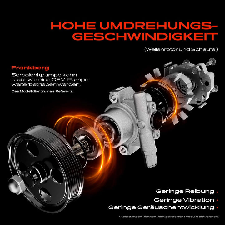 Frankberg Servopumpe Hydraulikpumpe Lenkung Kompatibel mit S60 II 134 2.0L 2010-2011 V70 III 135 2.0