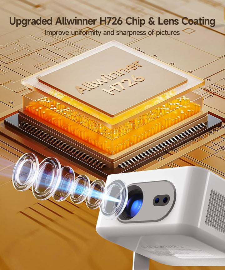 Magcubic Beamer Android 14,HY300max Mini Beamer 4K & 8K mit Dualband WiFi 6 BT 5.4, 260 ANSI unterst