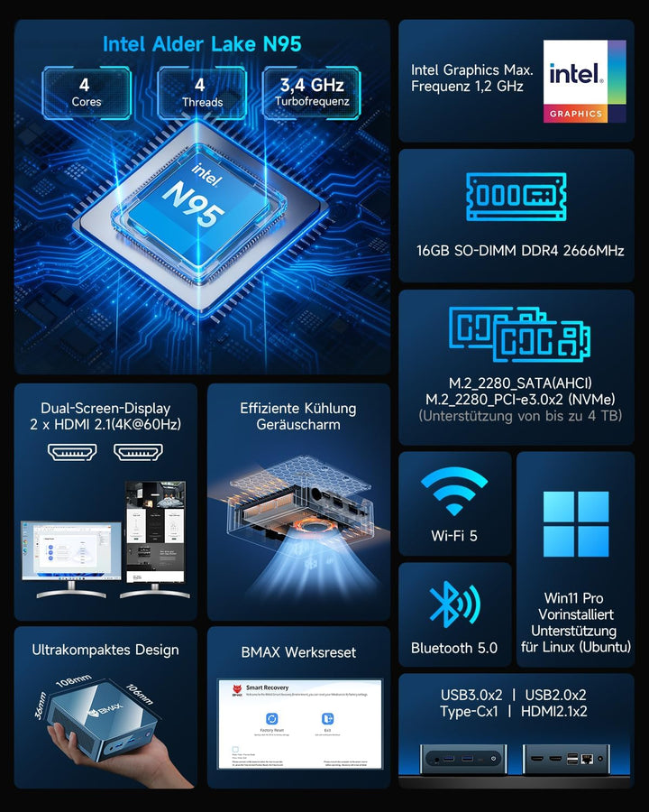BMAX B4 Plus Mini PC Windows 11 Pro 12GB LPDDR5 512GB M.2 SSD Intel N95(bis zu 3.4Ghz) Micro Desktop