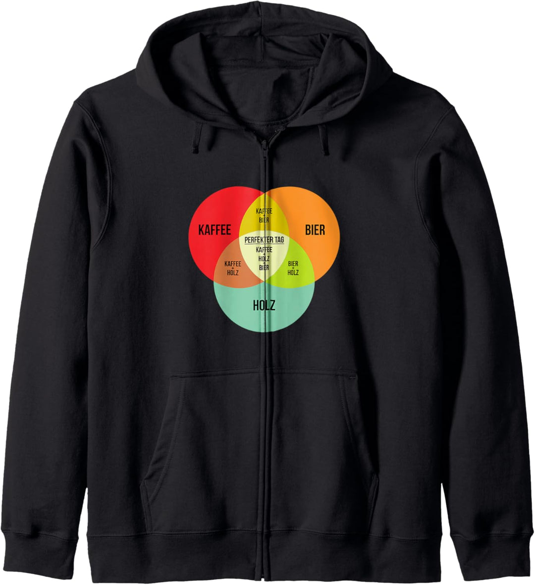 Schreiner Geschenk Sprüche Kapuzenjacke