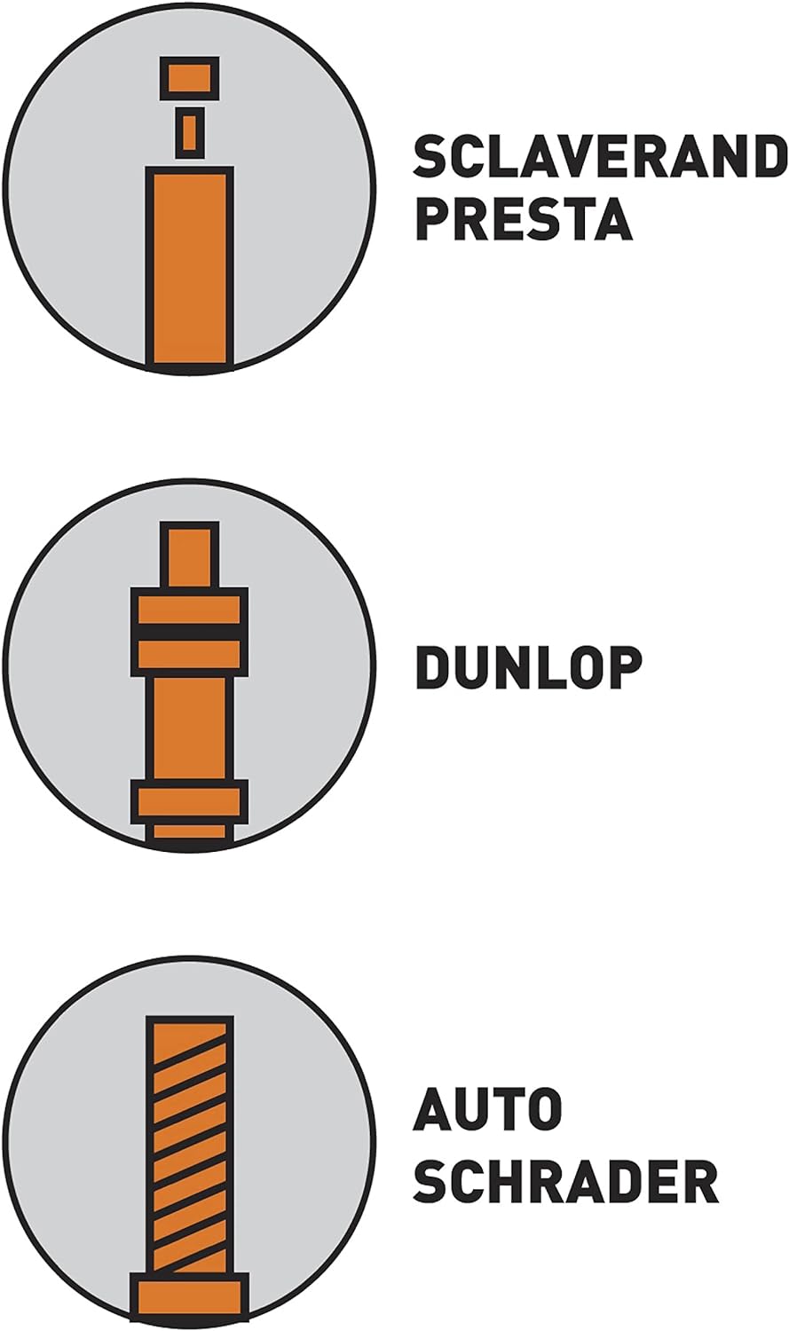 SKS GERMANY RENNKOMPRESSOR E.V.A. Standpumpe (Luftpumpe für alle Ventilarten, Präzisions-Manometer,