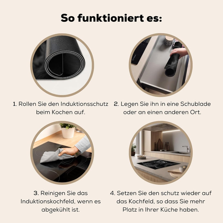 KitchenYeah© Herdabdeckplatte 59x51 cm Einteilig Induktionsmatte Küche Abdeckung Ceranfeld Herd Abde