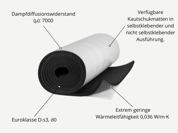 Armacell Armaflex 6mm-32mm selbstklebend Dämmmatten Dämmung Isolierung Kautschuk (Selbstklebend, 9mm