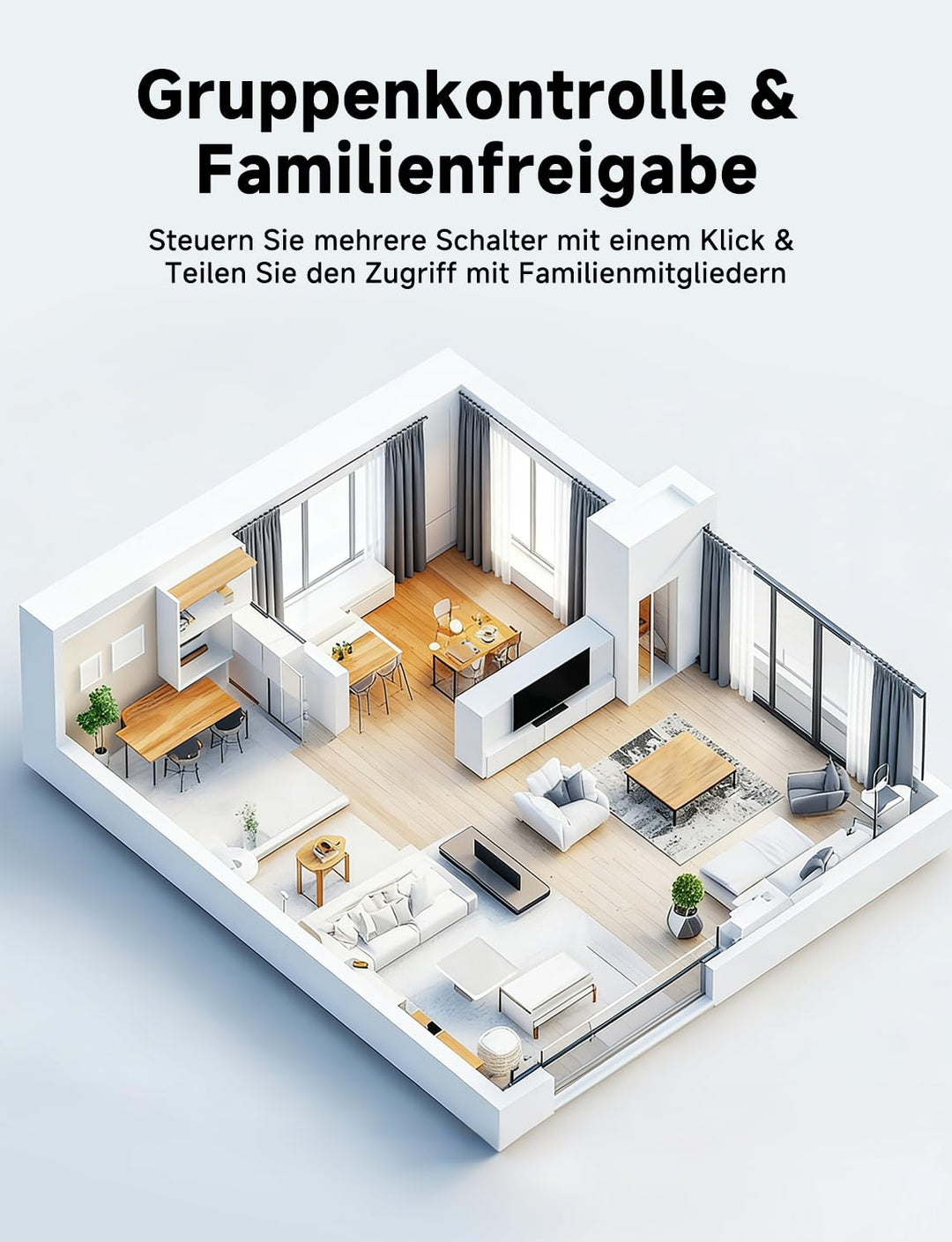 Wlan Rolladenschalter, Etersky Smart Rolladen Zeitschaltuhr mit Prozentfunktion, App Steuerbar und k