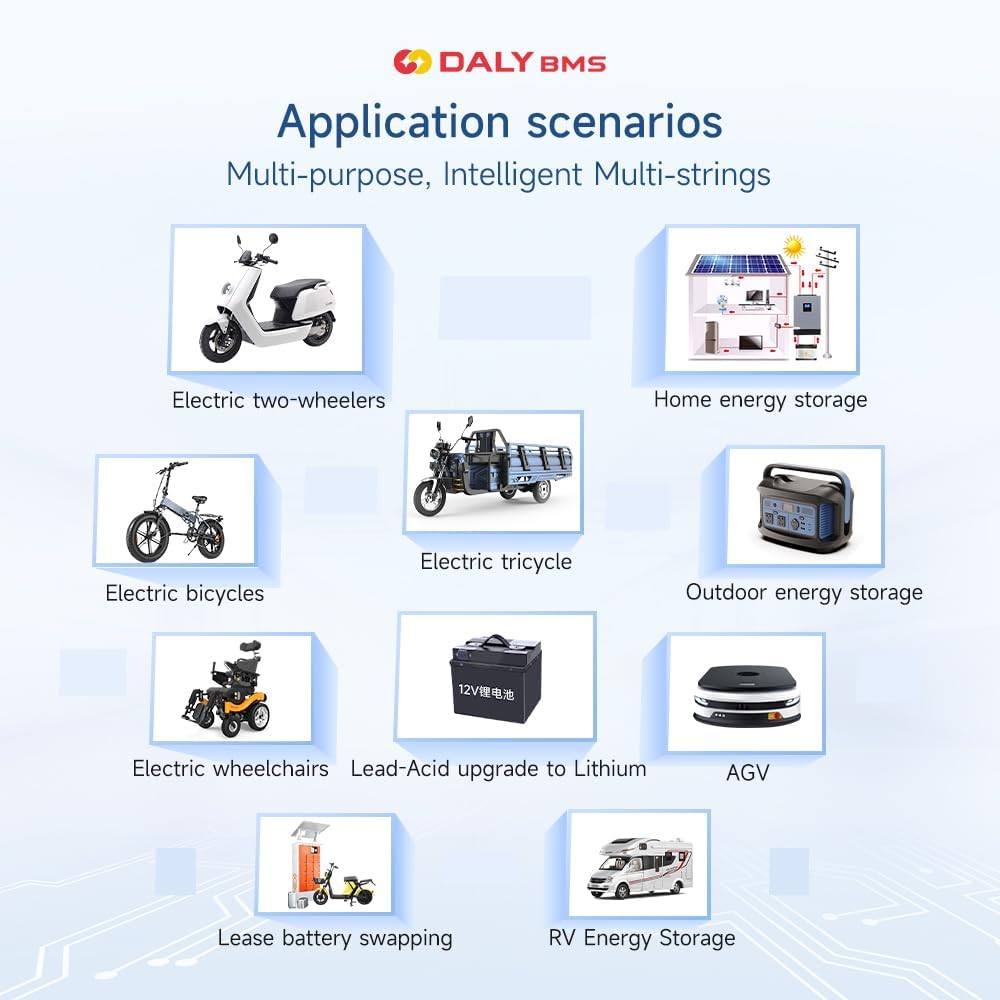 DALY Smart Active Balance BMS 250A 24V-60V 8S-17S Integriertes Bluetooth mit RS485 CAN PCB Batteries