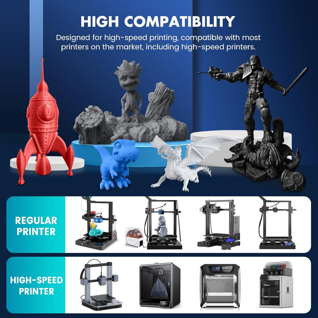 SUNLU PLA Filament Schnell Drucken 1.75mm, 3D Drucker PLA Filament mit Hoher Fliessfähigkeit, Entwic