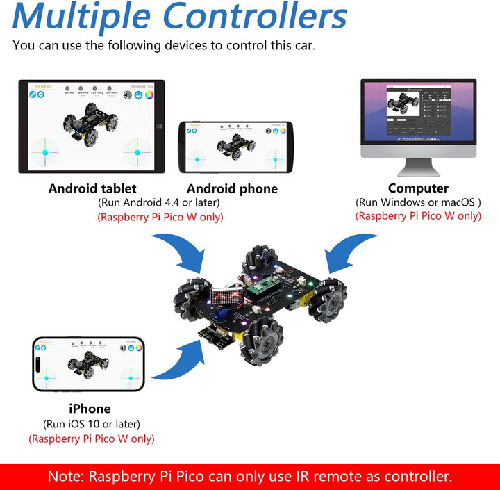 Freenove Mecanum Wheel Car Kit for Raspberry Pi Pico W (Included) (Compatible with Arduino IDE), Dot