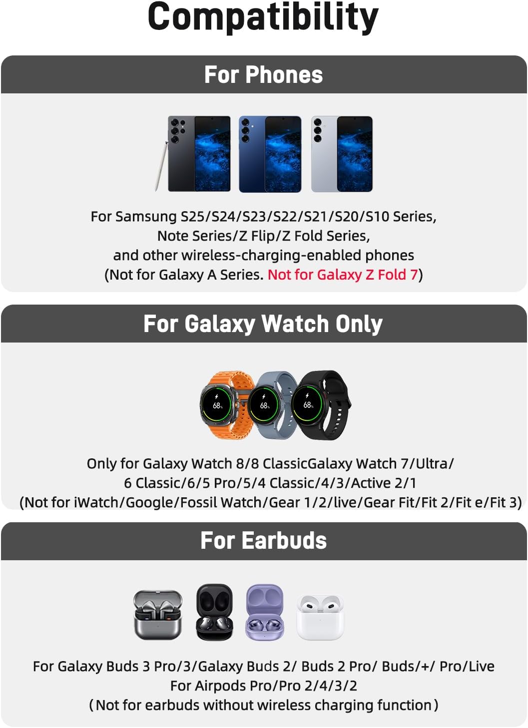 Wireless Charger für Samsung Galaxy S24 Ultra, Induktive ladestation für Samsung Watch 6, 3 in 1 lad