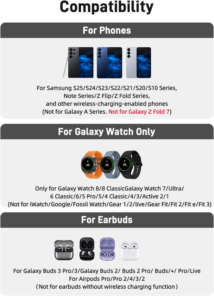 Wireless Charger für Samsung Galaxy S24 Ultra, Induktive ladestation für Samsung Watch 6, 3 in 1 lad