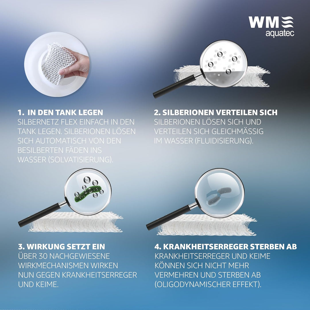 WM aquatec Wasserkonservierung Silbernetz für Frischwassertanks bis 160 Liter