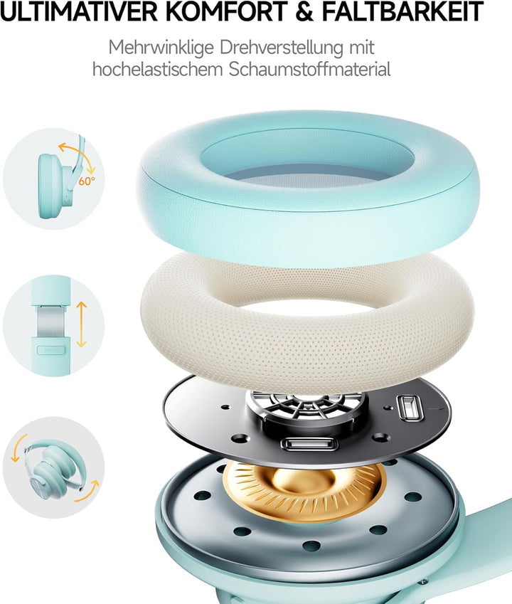 Picun B8 Bluetooth Over Ear Kopfhörer, 120H Spielzeit mit 3 EQ Modi, Niedrige Latenz, Freisprecheinr