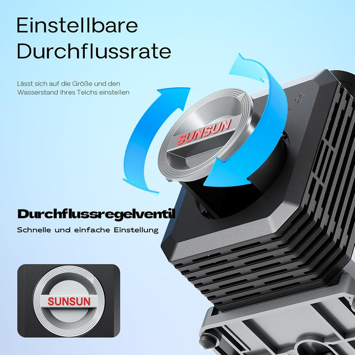SunSun CTP-14000 SuperECO Bachlaufpumpe Filterpumpe 14000l/h 120W