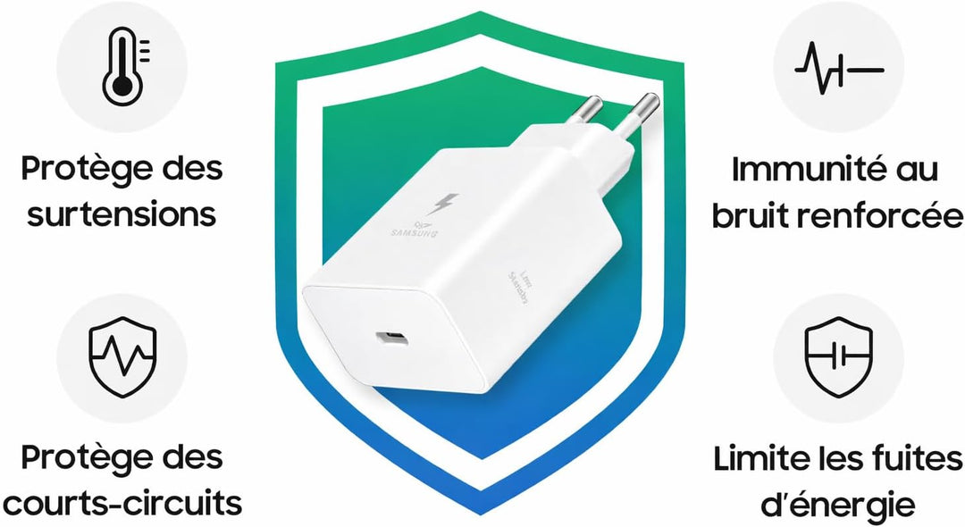 Samsung Ladegerät USB - C, Netzteiladapter 65W Ultra Schnell, Adapter USB - C zu USB, Samsung Ladege
