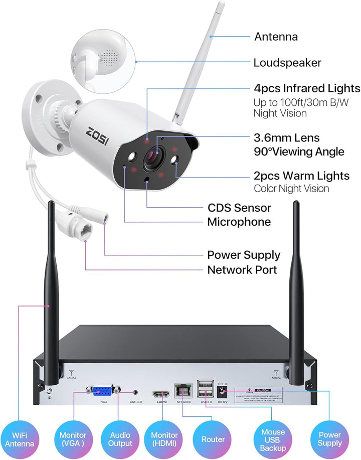 【3MP+2TB Festplatte】 ZOSI Überwachungskamera Set, 8CH 5MP H.265+ NVR und 8X 3MP WLAN IP Kamera mit B