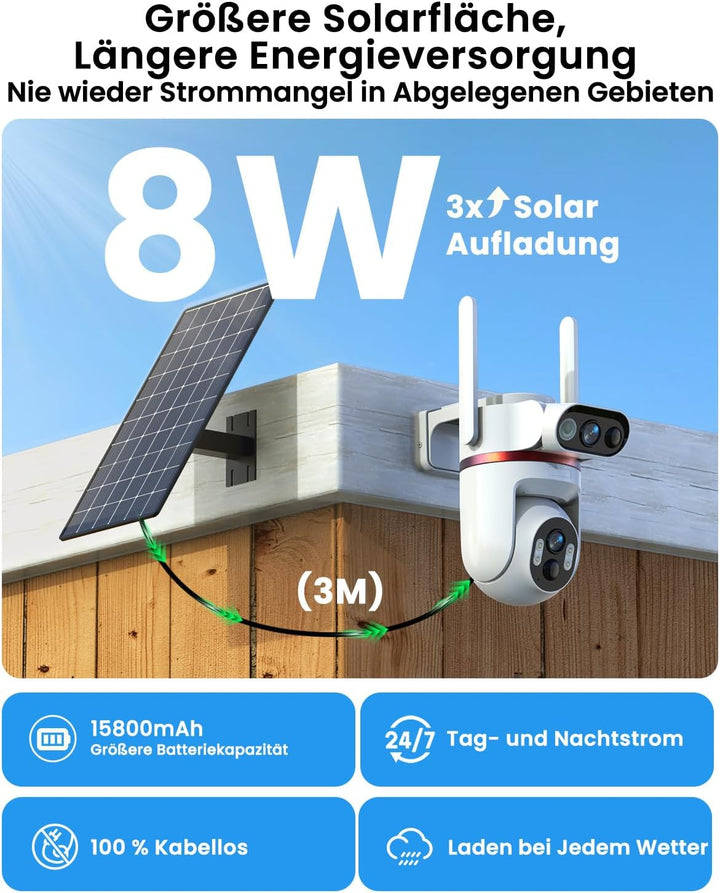 UCOCARE Überwachungskamera Aussen Solar, 4G LTE Überwachungskamera mit SIM Karte, 4MP Dual-Kameras,