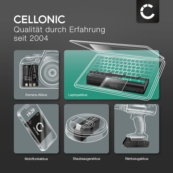 CELLONIC Akku kompatibel mit Sony Playstation 4 Dualshock 4 Wireless Controller (Version 1) 3.6V - 3