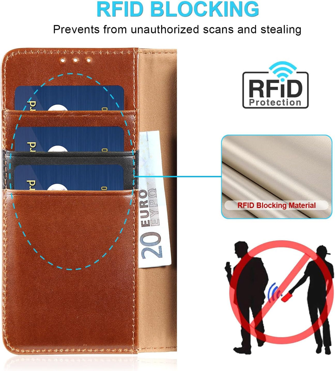 LENSUN Hülle für Samsung Galaxy S25 Echtleder, Handyhülle [Echtes Leder] [Standfunktion] [RFID Schut