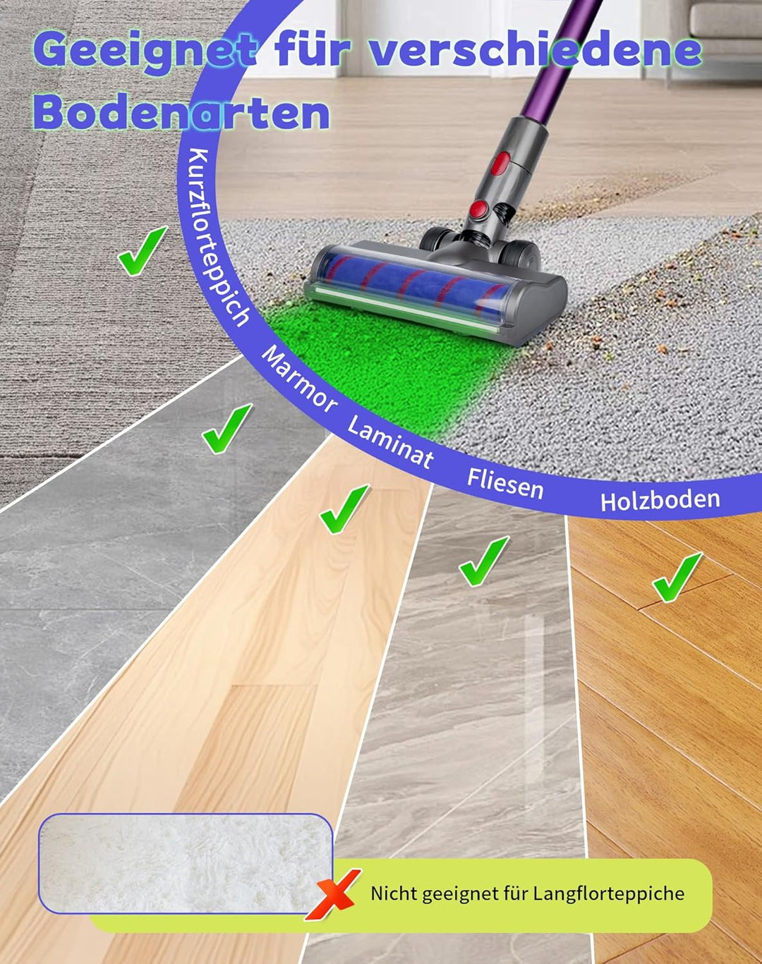 Bürste für Dyson V7 V8 V10 V11 V15 mit Grünem LED Licht, Weichwalze Bodenbürste Geeignet für Hartböd