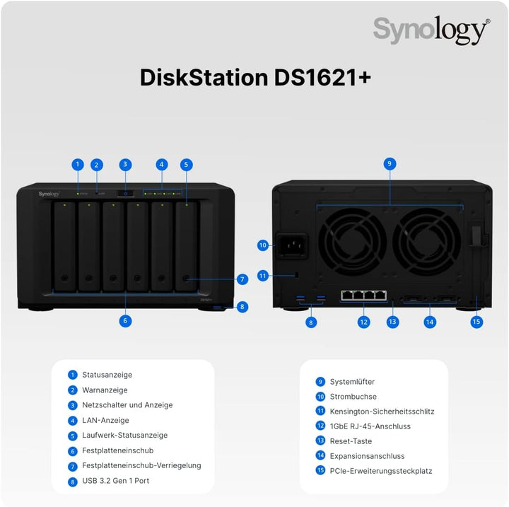 Synology NAS DS1621+ 6bay Desktop 4GB RAM 4X GBE