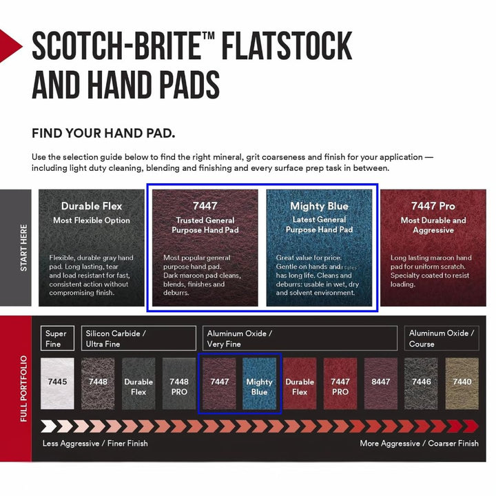Hergestellt mit S cotch Brite Universal-Handpads, Schleifmittel, Schleifpads, Metallschleifen, Alumi