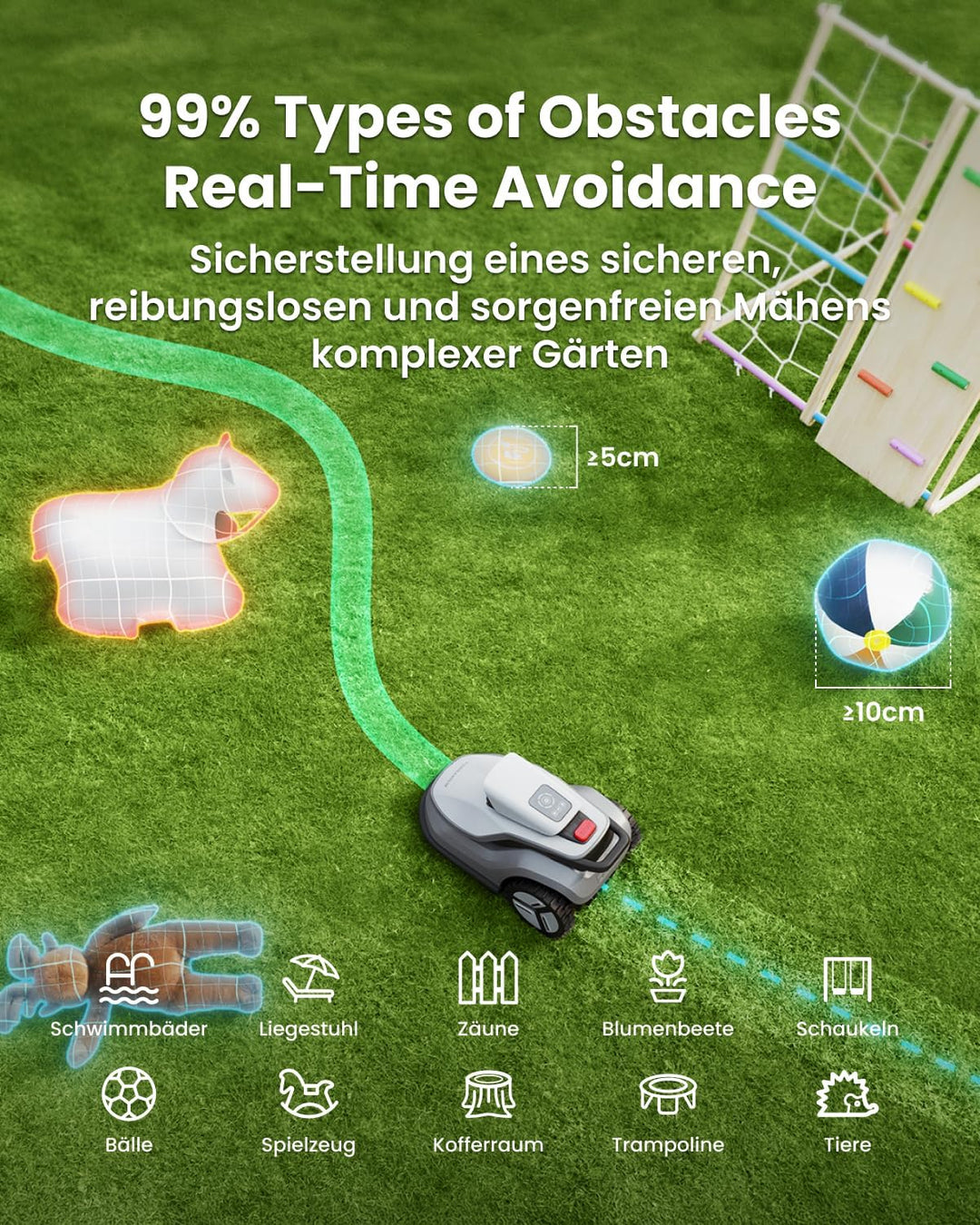 Terramow V1000 Mähroboter ohne Begrenzungskabel mit Garage, Tri-AI-Vision-Technologie ohne Draht-/RT