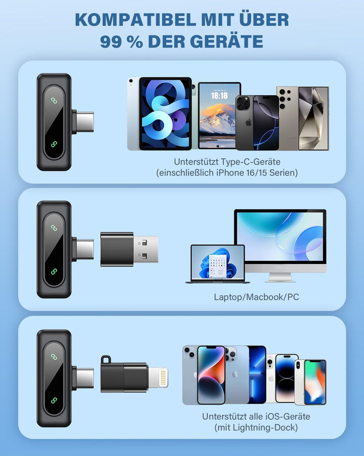 Newmight Kabelloses Lavalier-Mikrofon Dual Set - Plug & Play Clip-on Mic mit Auto Pairing, Magnetisc