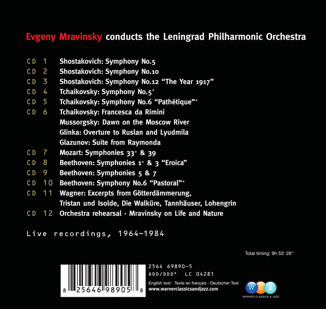 Mravinsky Edition, Audio-CD