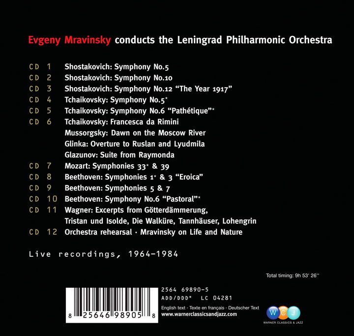 Mravinsky Edition, Audio-CD
