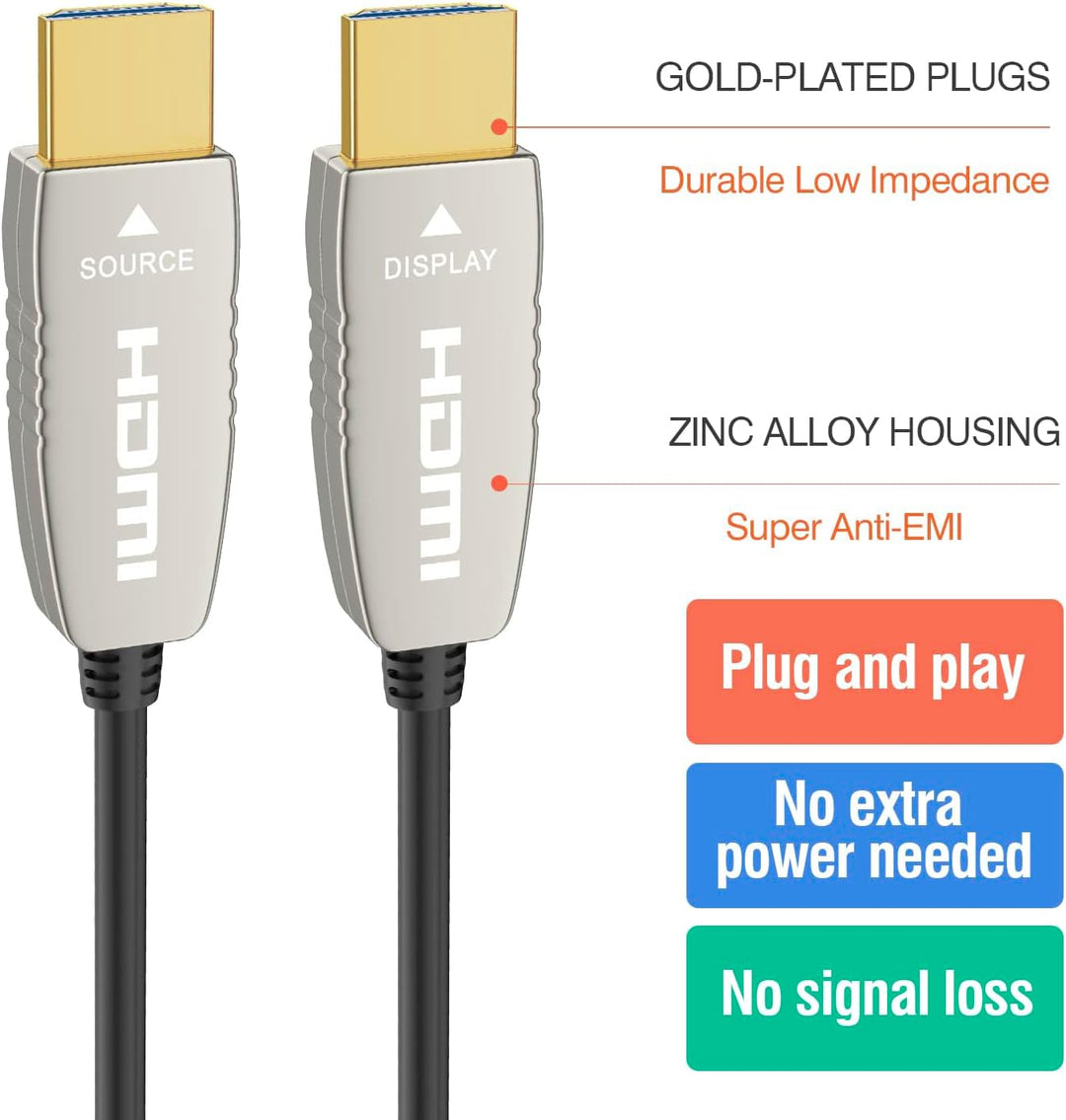 RUIPRO 4K Glasfaser HDMI Kabel 15 Meter 18Gbps 4K@60Hz ARC HDR10 Ultradünnes Flexibles HDMI 2.0b Kab
