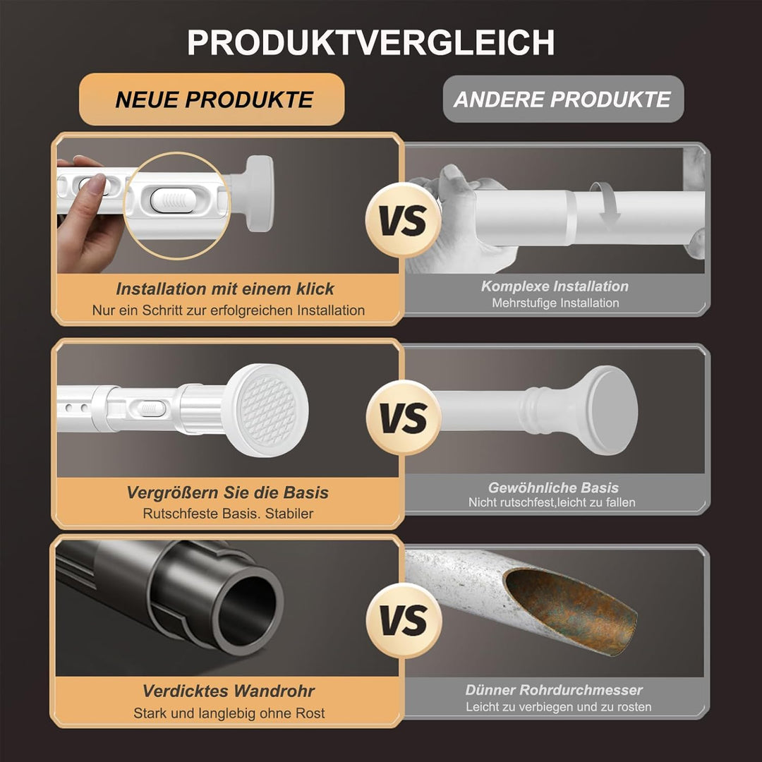 Gardinenstange ohne Bohren 70-110cm, Ø32mm Weiss Multifunktionale Vorhangstange zum Einklemmen - Aus