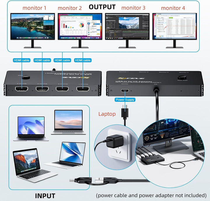 KCEVE USB zu 4 HDMI Adapter, Multi-Monitor-Anzeige 5 Separate Bildschirme, Unterstützung des Mirror/