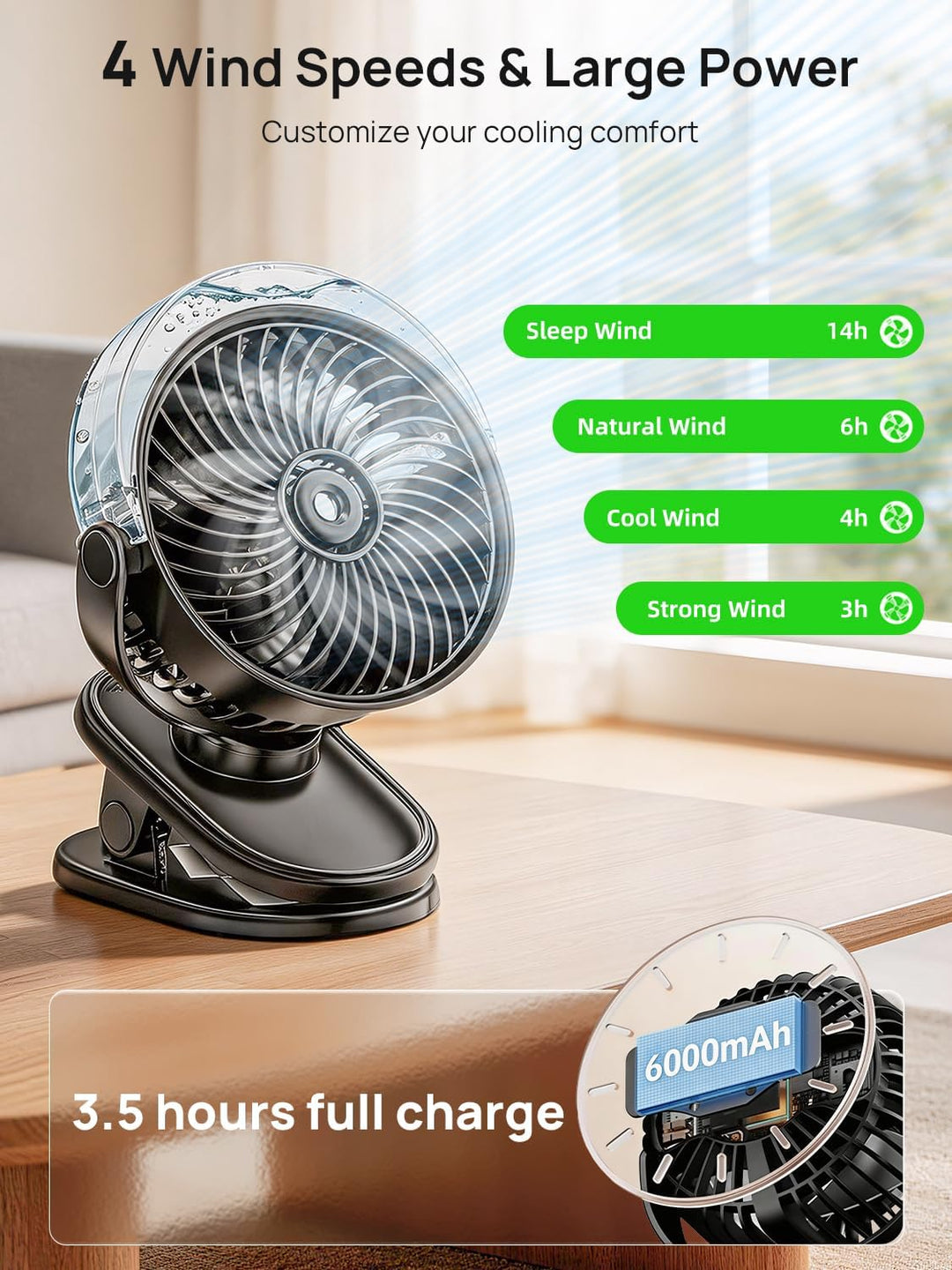 Clip Ventilator Mit Wasserkühlung, 6000mAh Ventilator Akku Aufladbar, Mini Tragbarer USB Tischventil