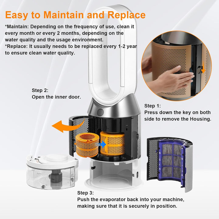 Dyson Filter für Dyson Luftreiniger Humidify+Cool PH01 PH02 PH03 PH04 PH3A, Aktivkohle Ersatzfilter