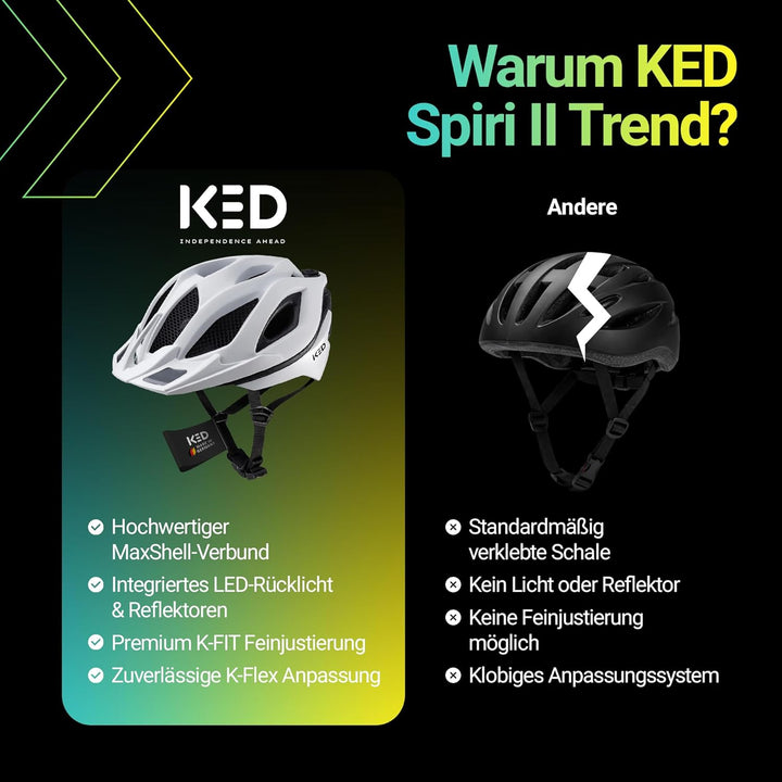 KED MTB Fahrradhelm SPIRI II Trend, weiss, L