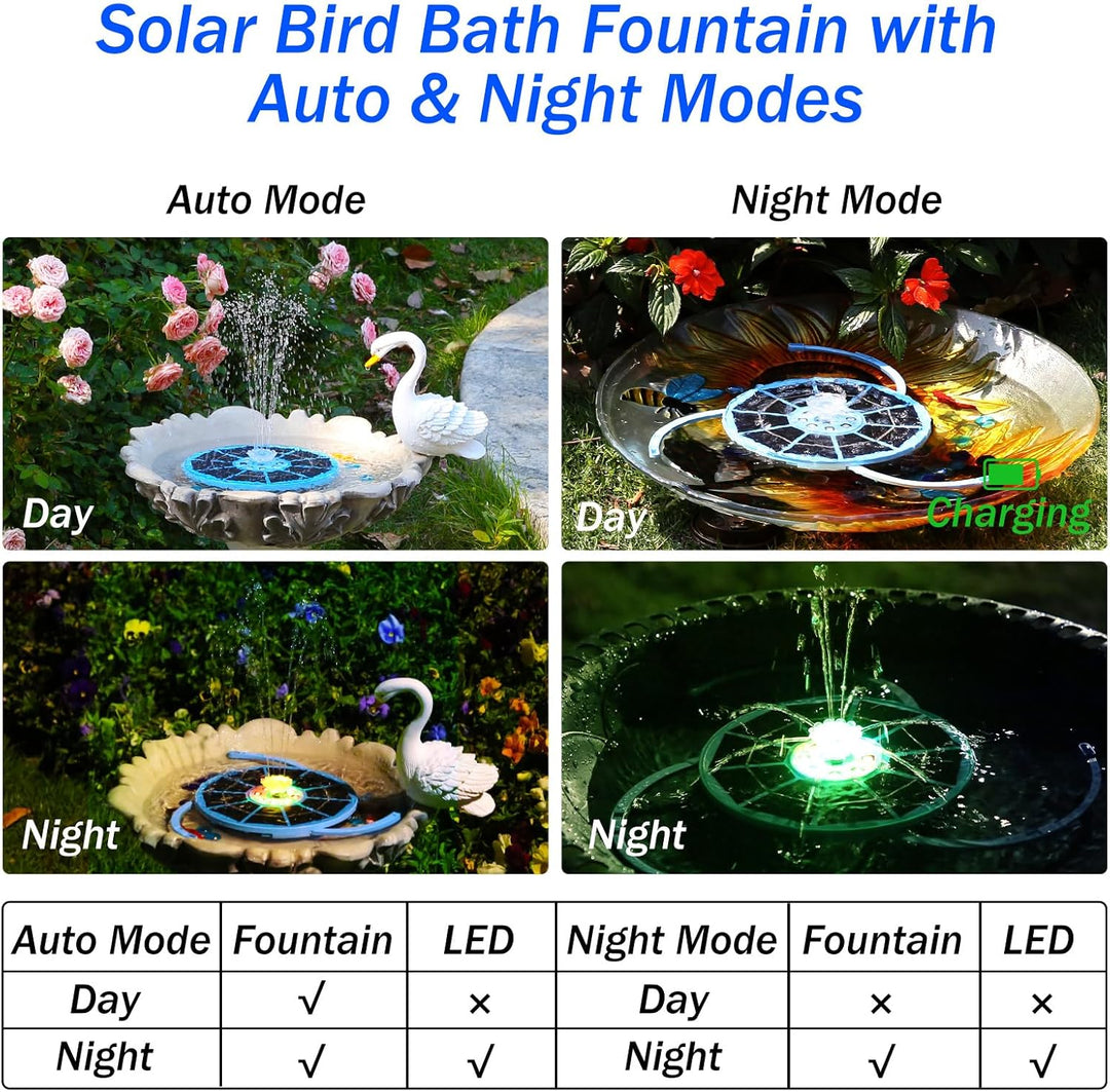 AISITIN LED Solar Springbrunnen für Aussen mit 3000mAh, 3,5W Solar Schwimmender Fontäne Pumpe mit Ve
