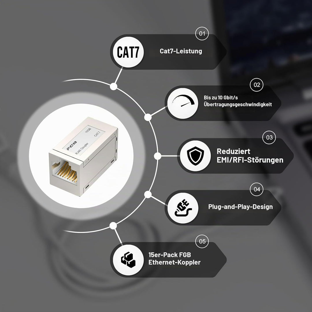FGB 10Gbps RJ45 Koppler Ethernet Erweiterung Adapter, LAN Kupplung, LAN Verlängerung, Cat7 Netzwerk