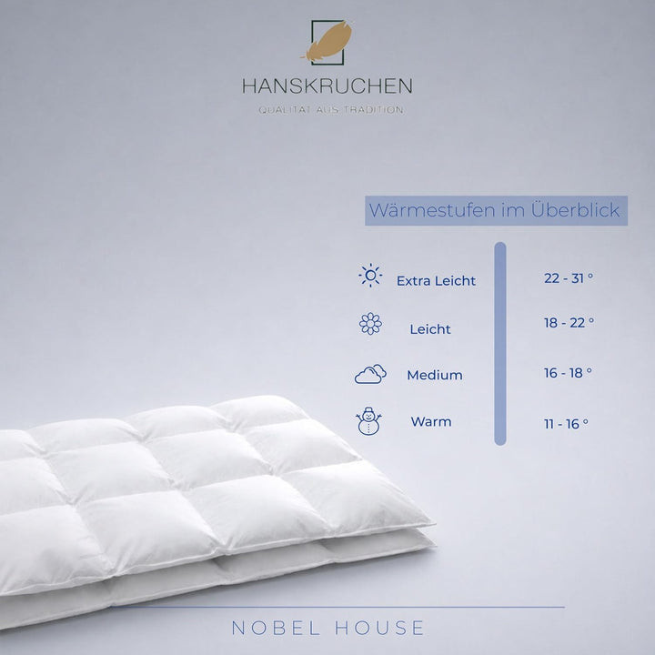 Hanskruchen Nobel House Luxus Daunendecke, Leicht, 90% Daunen / 10% Federchen, 155 x 220 cm, 155 x 2