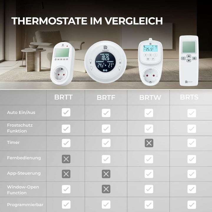 BR Bringer Infrarotheizung Standgerät - 1200 Watt - Energiesparend - Mobile Elektroheizung mit Stand
