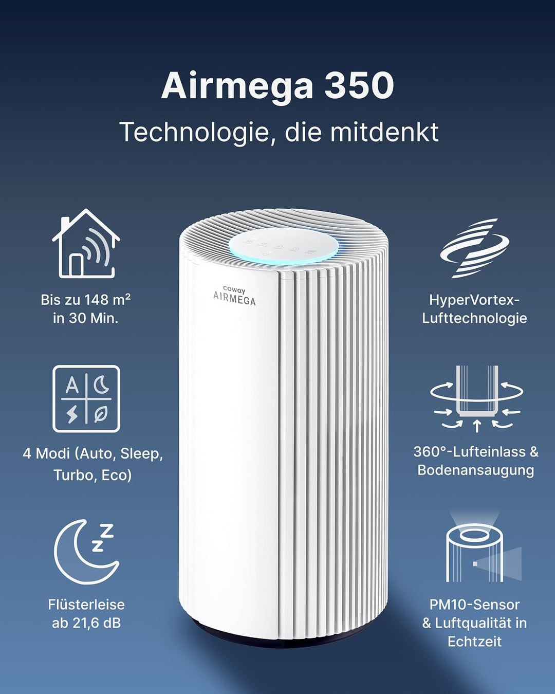 COWAY Luftreiniger für grosse Räume, CADR 713m³/h, reinigt 148m² in 30Min., HEPA Filter gegen Rauch,