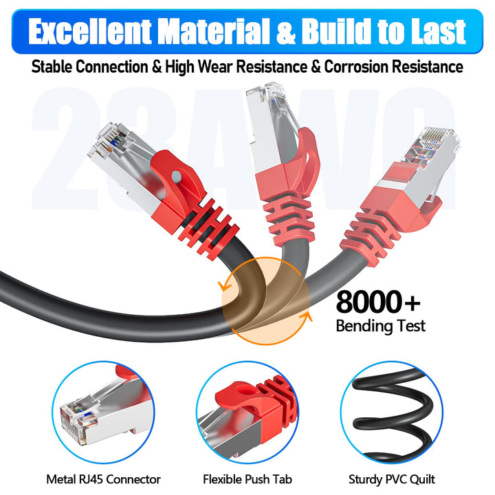 Soibke LAN Kabel 15 Meter, Ethernet Kabel 15m Cat 7 Hochgeschwindigkeit Netzwerkkabel Schwarz Geschi
