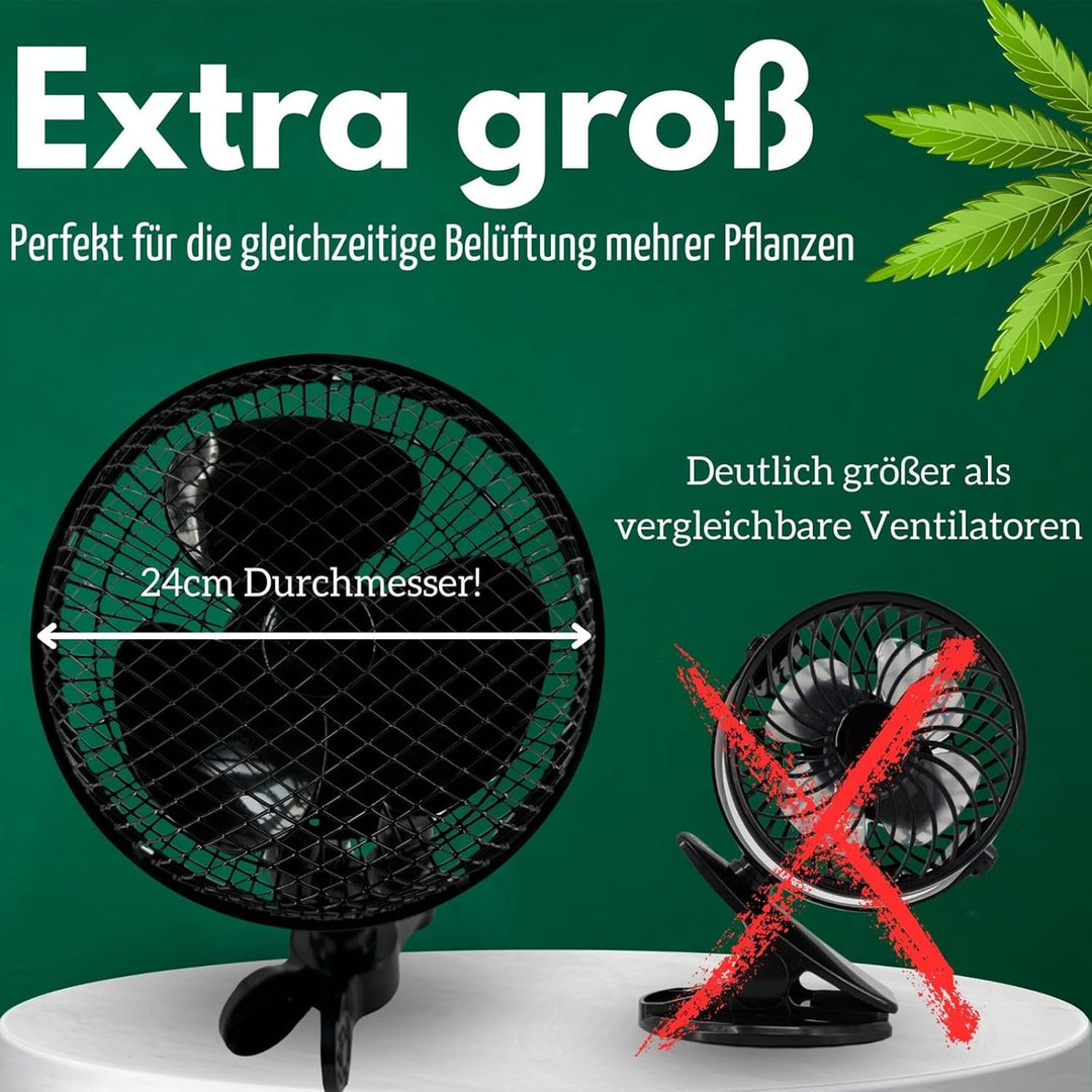 Grow Ventilator mit Clip, 20W 2 Geschwindigkeiten Grow lüfter, Oszillierender wachsen Clip-on-Lüfter